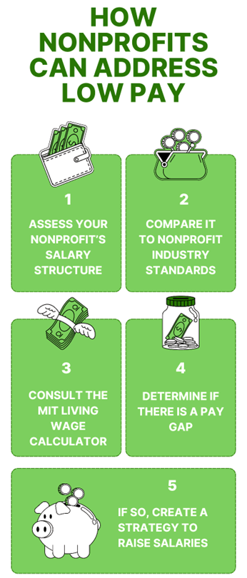 Diana 1024.3 how to address pay-min.png