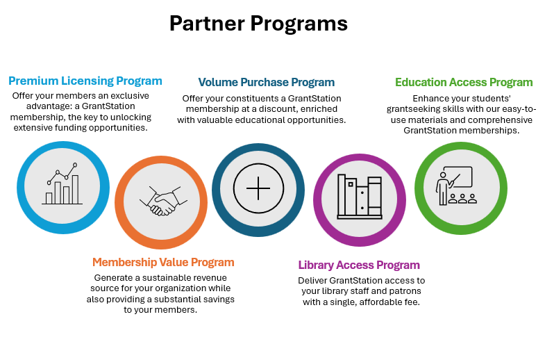 membership_programs121625.png